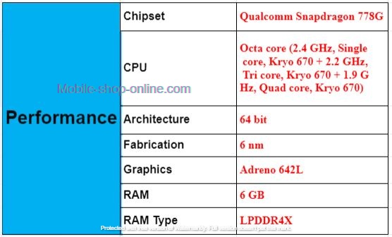 Samsung Galaxy M52 5G price, feature and Benefits