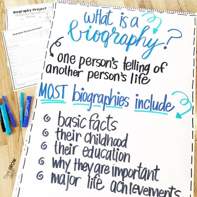Biography Anchor Chart for Upper Elementary