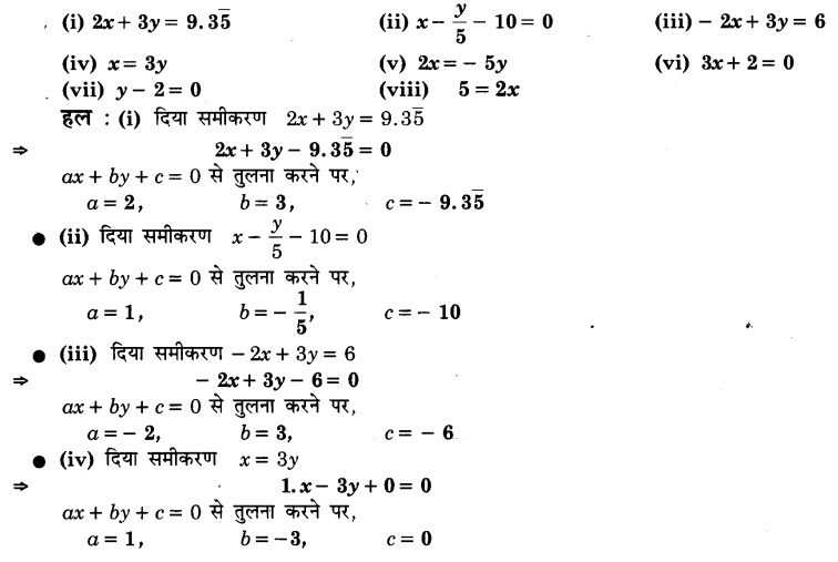 Solutions Class 9 गणित Chapter-4 (दो चरों में रैखिक समीकरण)