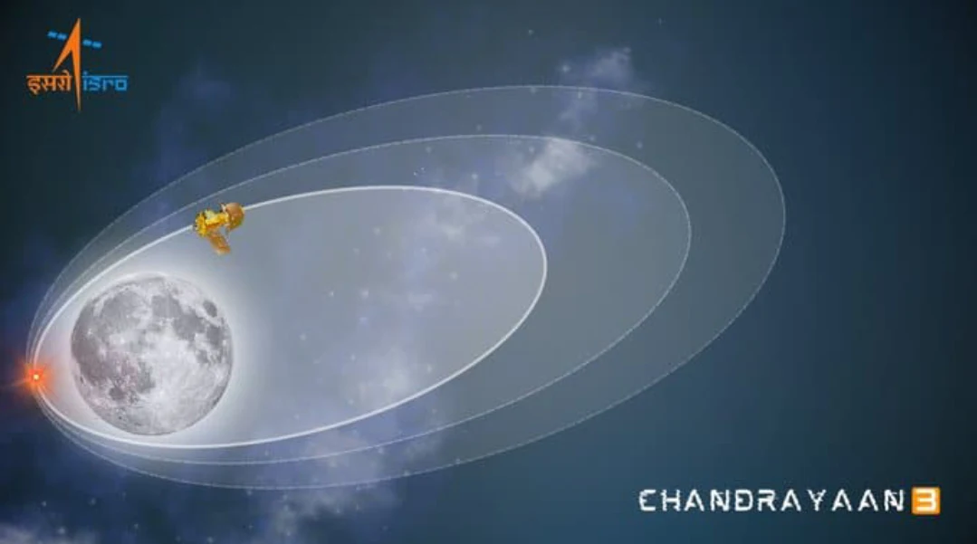 चंद्रयान-3: जब चंद्रमा के दक्षिणी ध्रुव पर सूर्य अस्त होगा तो -180 डिग्री में प्रज्ञान रोवर क्या करेगा?