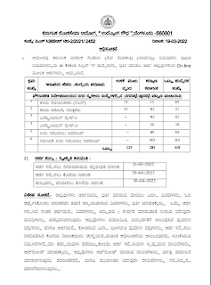 ಪೌರಾಡಳಿತ ನಿರ್ದೇಶನಾಲಯದಲ್ಲಿ ವಿವಿಧ ಹುದ್ದೆಗಳಿಗೆ ಅರ್ಜಿ ಆಹ್ವಾನ