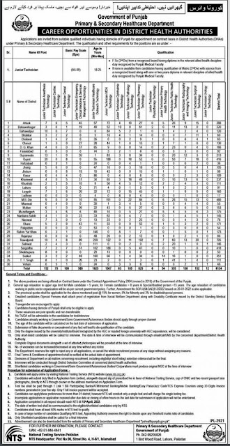 New Jobs 2022 in pakistan | Today Latest Jobs Junior Technician Jobs 2022 in Health Department Punjab (6134+ Vacancies)