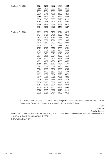 sthree-sakthi-kerala-lottery-result-ss-242-today-29-12-2020_page-0002