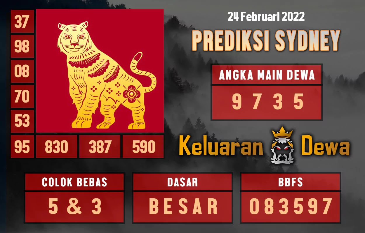 Prediksi Dewa HK Kamis 24 Februari 2022