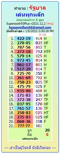 Result Cart Download,Today Thai lottery Live Result,Thai Lotto Result,Thailand Lottery Second Paper,Lottery First Paper,Thai Lottery Six line,Thai Lotto Game,Thai Lottery Last Paper,Thai Lottery Sure Number,Thai Lottery Magazine,Thai Lottery Win,Thai Lottery Formulas,Thai Lottery Magic Tips,Thai Lottery Today,Thai Lottery VIP Tips,Thai Lottery King,Thailand Lottery 3up lucky,Thai Lottery Paper,Thai Lottery Ok Free,Thai Lottery Tips,Thai Lottery Facebook,Thai Lottery Result Today,Thai Lottery 3up Total Chart,Thai Lottery Cut Tip,Thai Lottery Sure Tip,Thai Lottery Win Tip,Thai Lottery Live Result,Thai Lottery Today,Thai Lottery Final,Thai Lottery Single Number,Thai Lottery 123