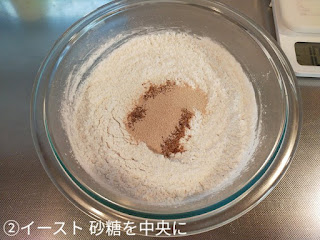 yummy先生の「米粉のバゲット」作ってみました