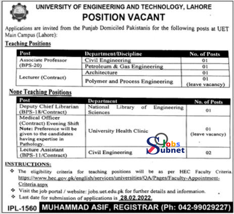UET Jobs 2022 In Lahore