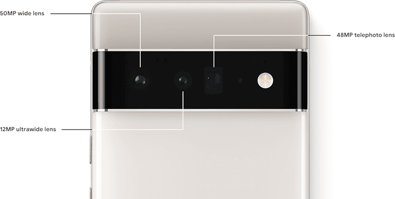 Camera system of Pixel 6 Pro