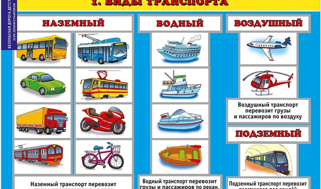 Конспект по теме транспорт в старшей группе