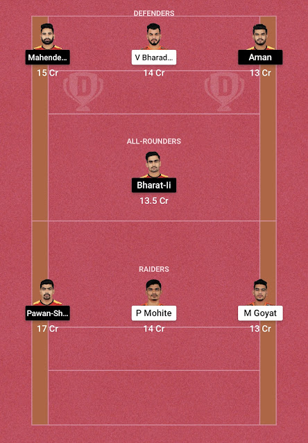 PUN VS BLR Dream11 Prediction