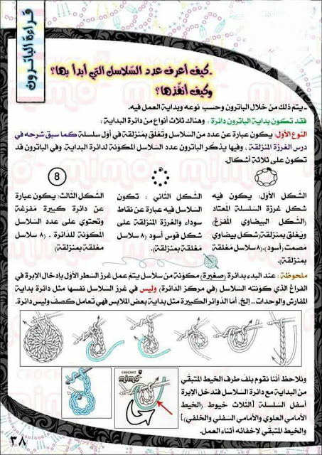 رموز الباترون - كيف نقرأ باترون الكروشيه