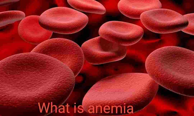 What is anemia? 