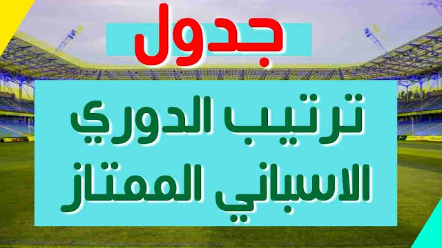 جدول ترتيب الدوري الاسباني الممتاز جدول ترتيب جميع الدوريات جدول ترتيب الدوري الاسباني الممتاز جدول ترتيب الدوري الاسباني الممتاز جدول ترتيب الدوري الانجليزي الممتاز جدول ترتيب دوري ابطال اوروبا جدول ترتيب الدوري المصري الممتاز جدول ترتيب دوري ابطال افريقيا