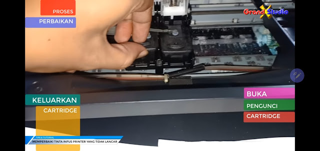 Cara Memperbaiki Printer Tinta Infus