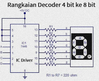 rangkaian decoder 4 bit ke 8 bit