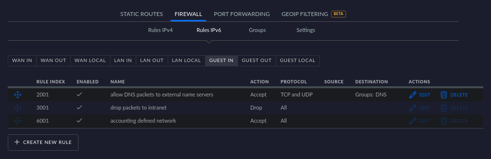 IPv6 GUEST_IN rules