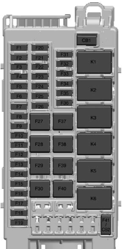 Instrument Fuse Panel Diagram