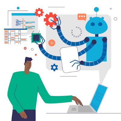 Machine Learning Project