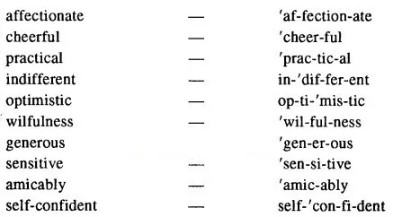 MP Board Class 12th English The Spectrum Workbook Solutions Chapter 3 AFather’s Letter