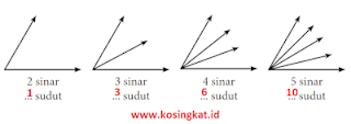 kunci jawaban matematika kelas 7 halaman 139 - 141 ayo kita berlatih 7.3