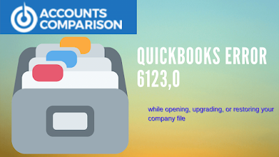 QuickBooks Error 6123