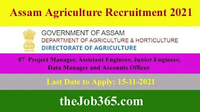 Assam-Agriculture-Recruitment-2021