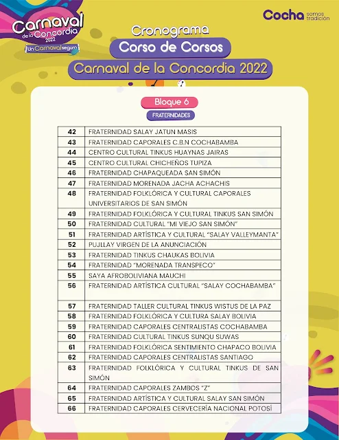 Rol de Ingreso del Corso de Corsos  Carnaval de la Concordia 2022