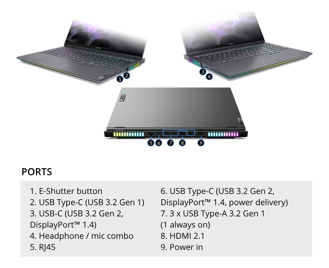 Lenovo legion 7 amd port