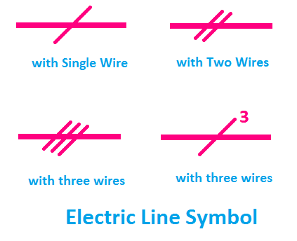 Electrical Line/Conductor/Wire/Cable Symbol