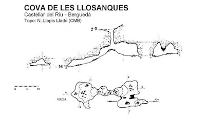 Cova de les Llosanques