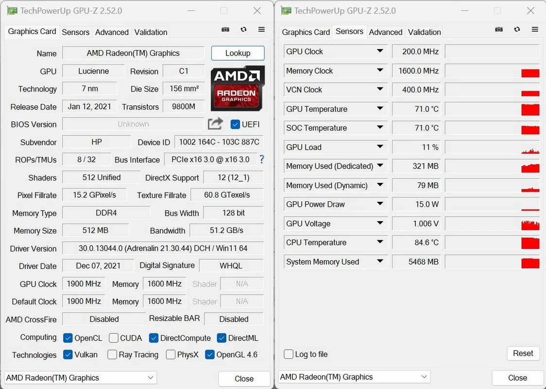 Benchmark HP 14s fq1036AU