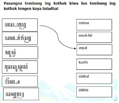 Soal Latihan Membaca Aksara Jawa