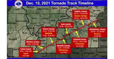 map of tornado track times Kentucky