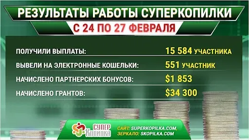 СуперКопилка новости