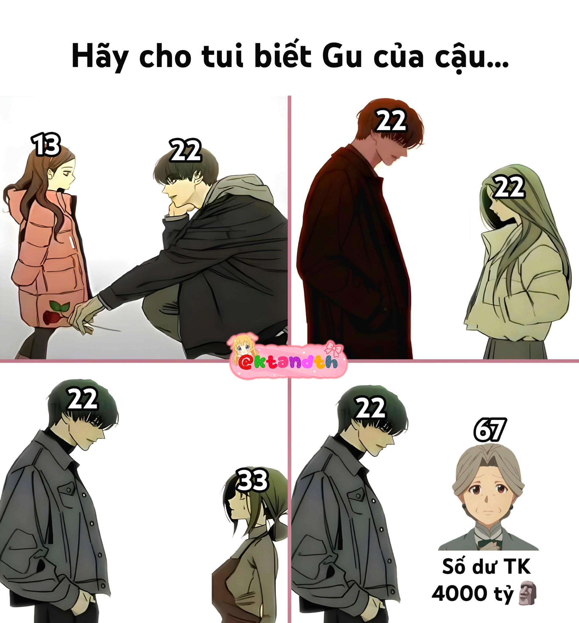 Gu