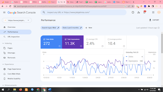 Performa Google Search Console