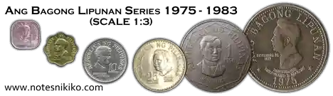 Bagong Lipunan Series Coins 1975 - 1983