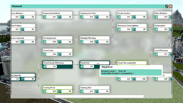 A technology tree featured in the game of Highrise City.