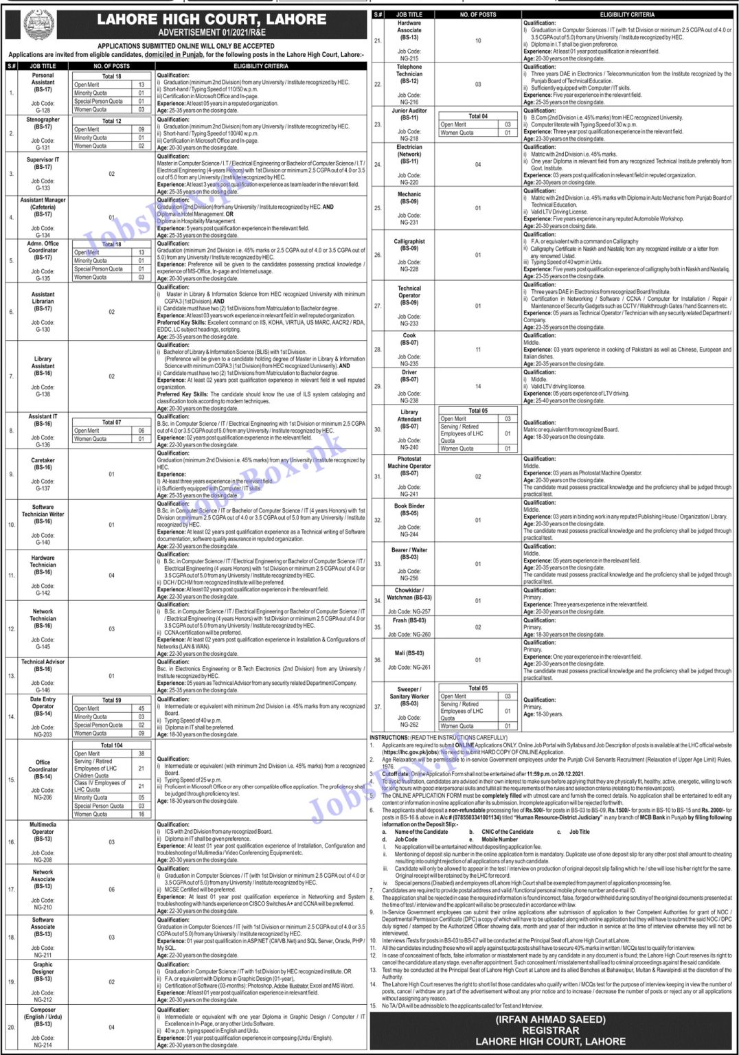 www.lhc.gov.pk - LHC Lahore High Court Jobs 2021 in Pakistan