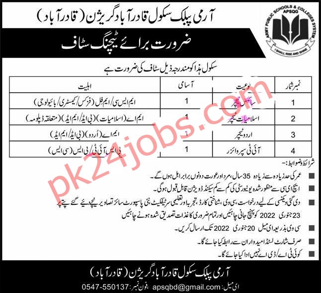 APS Jobs 2022 – Government Jobs 2022