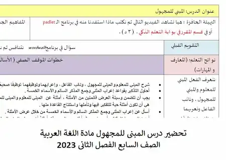 تحضير درس المبنى للمجهول مادة اللغة العربية الصف السابع الفصل الثانى 2023