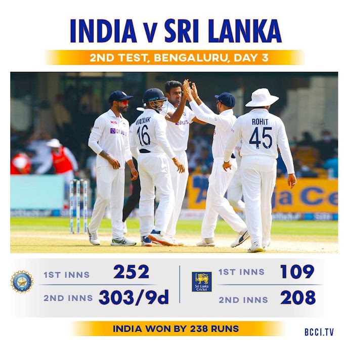 भारतीय टीम ने घरेलू मैदानों लगातार 15वीं टेस्ट सीरीज जीत