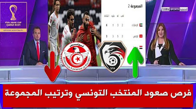 الأن : فرص صعود المنتخب التونسي للدور القادم بعد الخسارة امام سوريا وترتيب المجموعة .. كاس العرب 2021