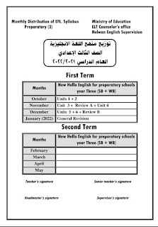 هديه لكل الزملاء اللي بتسألني عن توزيع وخرائط المنهج ونواتج التعلم 2021/2022 AVvXsEheF1azbqVxgRkc6WApu_N0OAQDws91eDaXKkdEcVSGRofnORCg4AeMh3OnizmElTRbZbrhJD_hXROQqFf3vn0MXPFr7liokXwRNDNu6KTFr8nolneOLvTgZ9L_jJ0T9C2XLZt5b0_jSto7s8W6P4EQNiYbhPojJNOPGUUjb2EqdvBo6qf-nwSJ3mGDfQ=s320