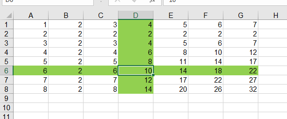 Tự động tô màu hàng cột khi nhấp chuột vào ô trong bảng tính Excel