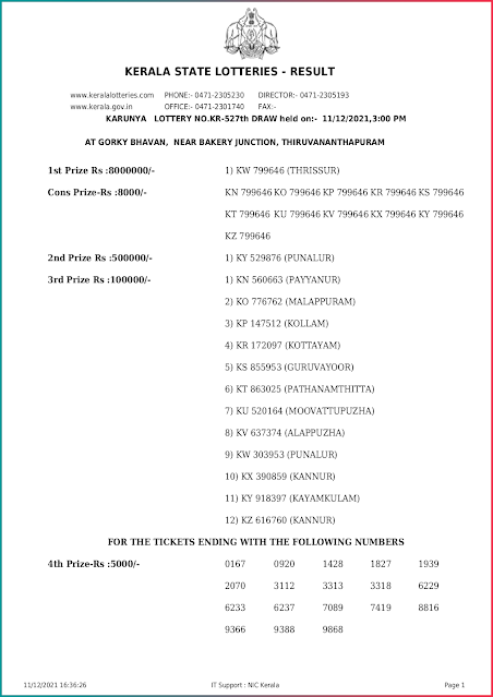 kerala-lottery-result-11-12-2021-karunya-kr-527-today-live-keralalottery.info_page-0001