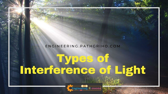 Types of Interference of Light