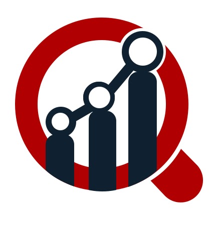 Load Monitoring Systems Market Analysis, Share, Size, Trends, Market Growth and Segment Forecasts To 2027 | COVID-19 Effects