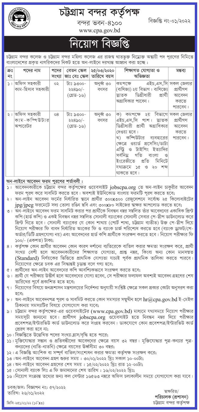 চট্টগ্রাম বন্দর কর্তৃপক্ষ কলেজ নিয়োগ বিজ্ঞপ্তি ২০২২