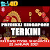 PREDIKSI JITU SINGAPORE SABTU 22 JANUARI 2022 | NANA4D PREDIKSI TERBESAR 4D 9.8 JUTA TERJITU